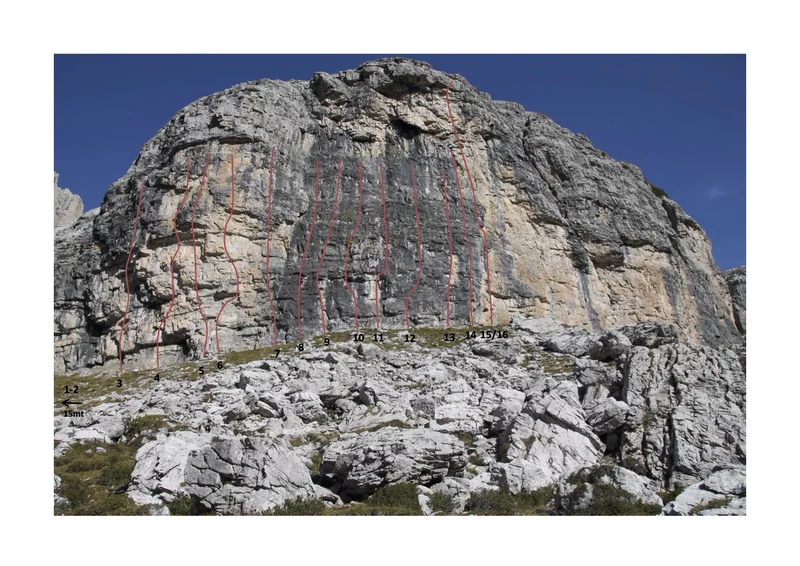 Crag Brentei